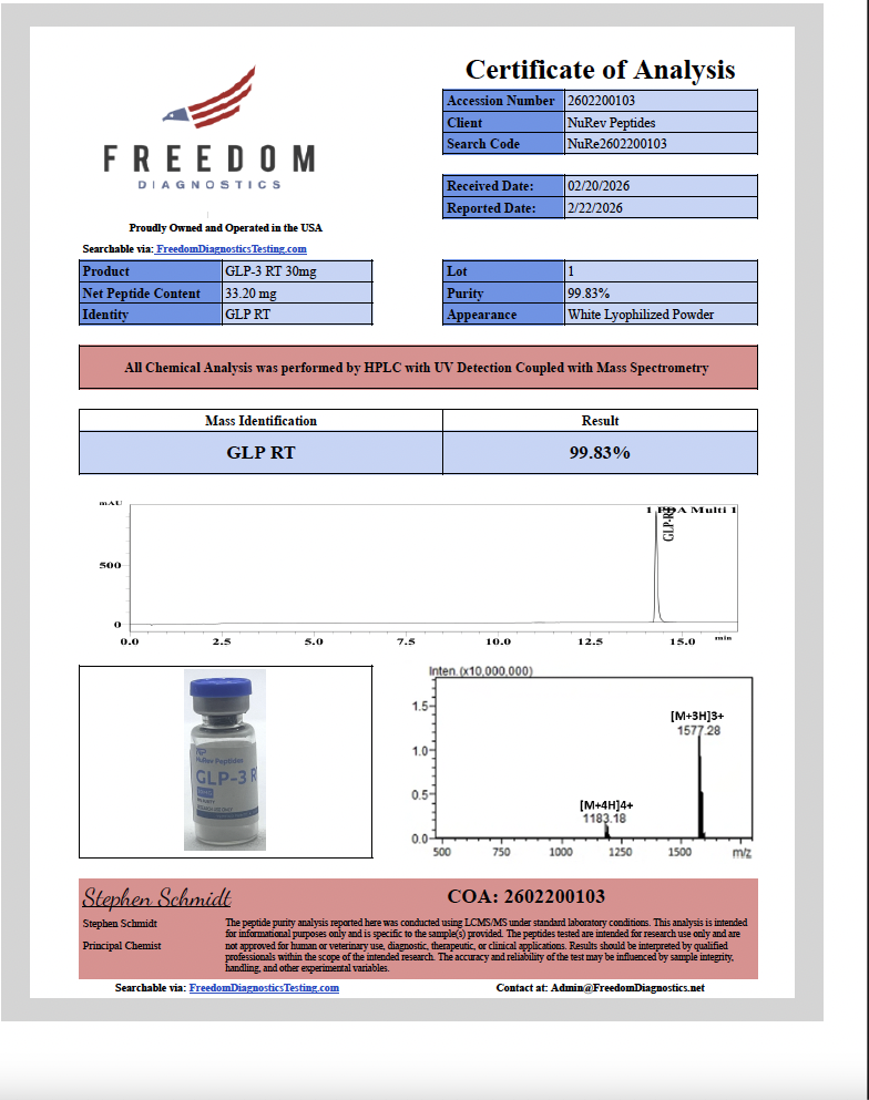 GLP-3 RT 30mg COA illustration